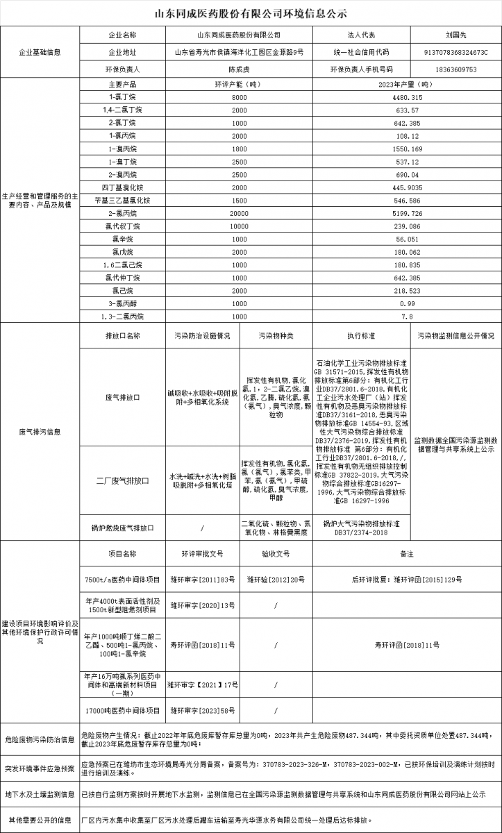 广西三八网澳门资料