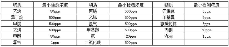 广西三八网澳门资料