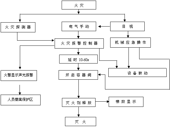 广西三八网澳门资料